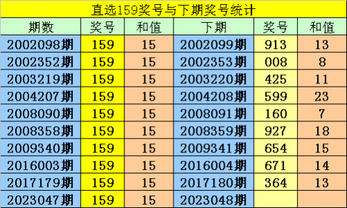 本期免费精准预测350期本期免费精准预测-第2张图片
