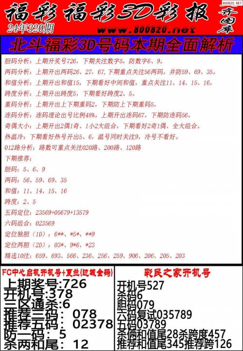 今天3D最新开机号今天3D最新开机号揭晓-第2张图片