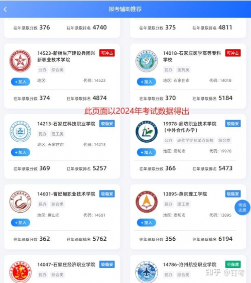 河北省报志愿攻略-第1张图片