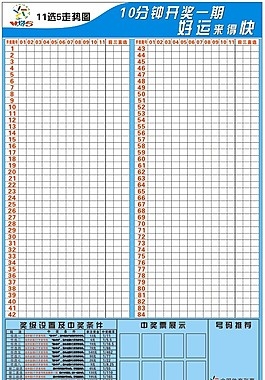 云南11选五云南11选五，彩票游戏探索-第1张图片