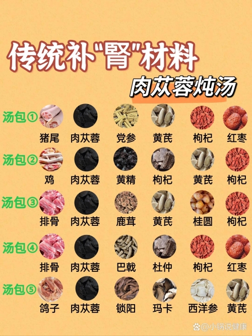 广东炖汤食谱大全