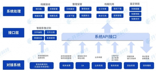 乐卡自动发卡平台app乐卡自动发卡平台，便捷高效的新时代科技
