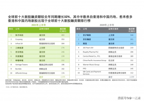 2021年香港最新开奖结果回顾