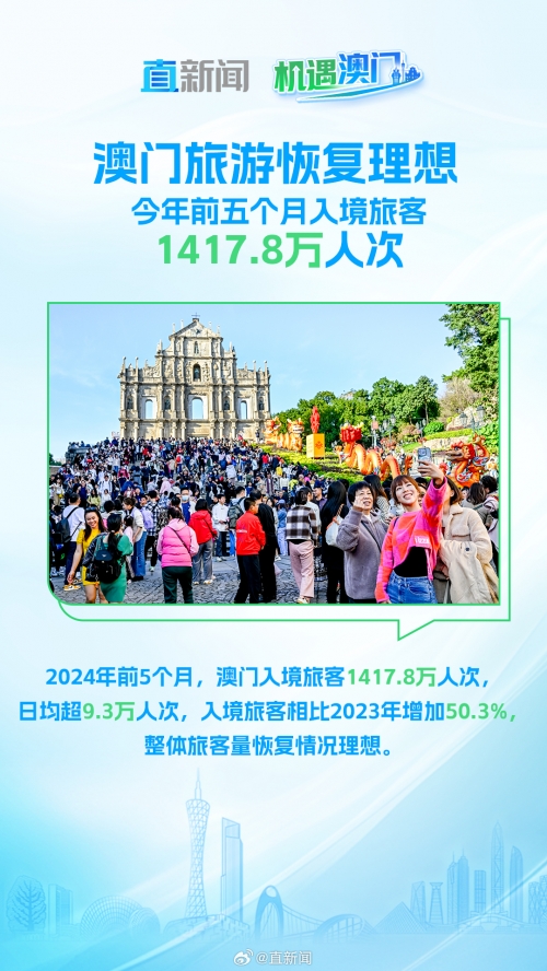 澳门最准一肖一码100%澳门澳门最准一肖一码，预测澳门彩票的神秘力量