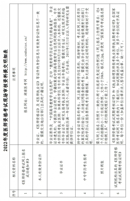 2022年资料免费大全2022年资料免费大全-第1张图片