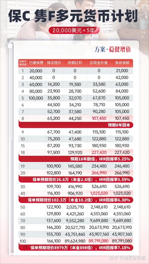 多宝平台多宝平台,引领财富新纪元