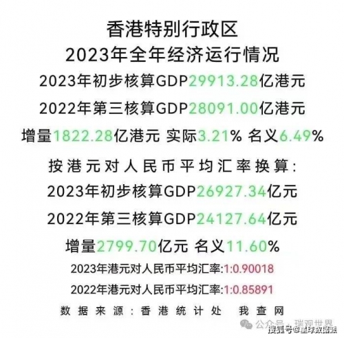 2023年香港正版资料2023年香港正版资料概览-第1张图片