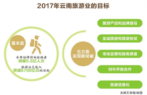 11选5探寻11选5的神秘世界-第1张图片