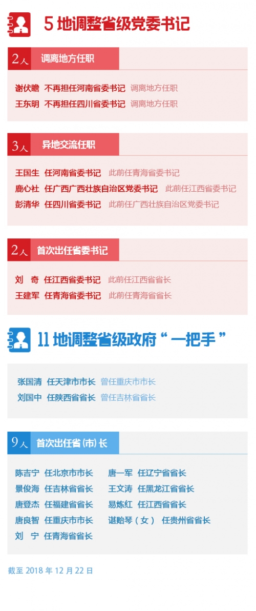 江西11选五5开奖结果一定牛-第2张图片
