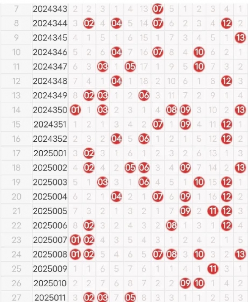 新疆11选五走势图手机新疆11选5，彩票新天地-第2张图片