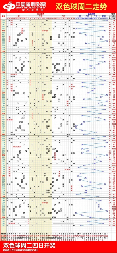 新疆11选五走势图手机新疆11选5，彩票新天地-第1张图片