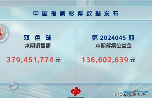 双色球开奖结果19098双色球开奖结果揭晓，19098-第1张图片