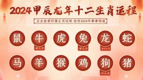 2024生肖排码表图解析及解释2024生肖排码表图揭秘-第2张图片