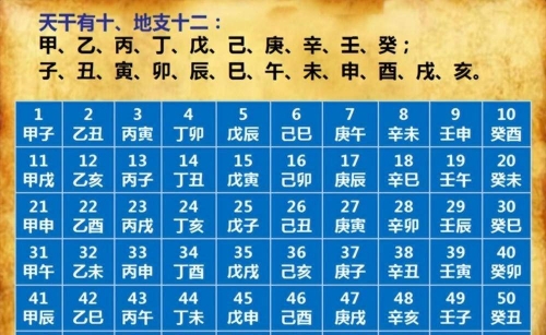 2024生肖排码表图解析及解释2024生肖排码表图揭秘-第1张图片