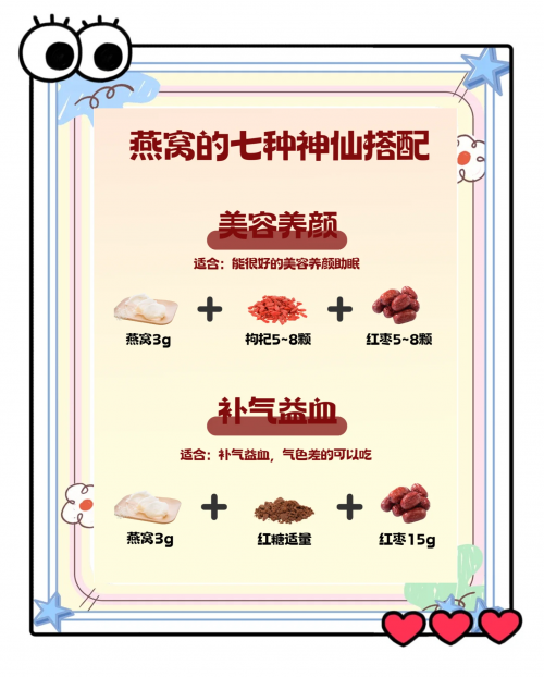天然燕窝价格概述