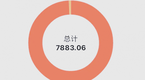 11选五开奖，揭秘神秘大奖-第3张图片
