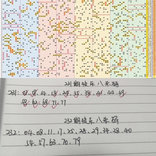 快乐8最新的走势图探索快乐8最新走势图，揭秘市场动态