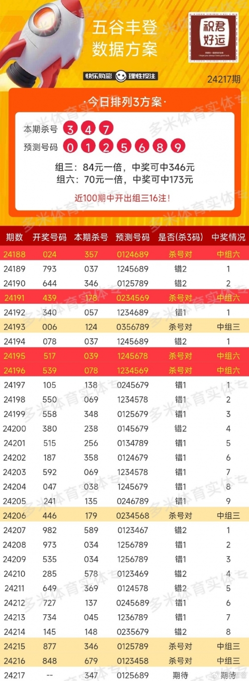 澳门一肖一码精准资料-第1张图片