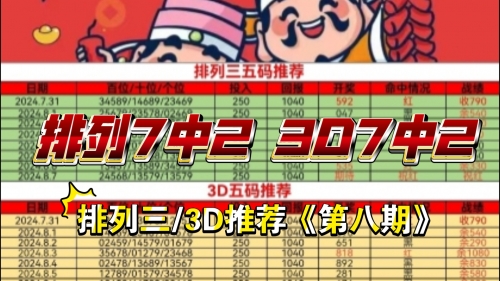 3b福彩正版藏机图今天3d开奖结果预告下3B福彩正版藏机图揭秘-第1张图片