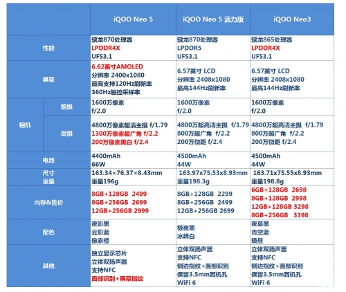 香港二四六开奖免费结果香港二四六开奖免费结果揭晓-第1张图片