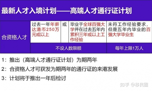 2023年香港挂牌全篇挂牌全篇-第1张图片