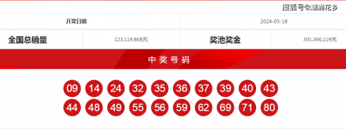 六给彩今晚开奖结果查询-第3张图片