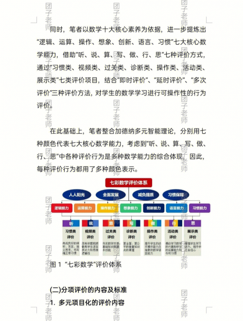 探索数字奥秘——446x