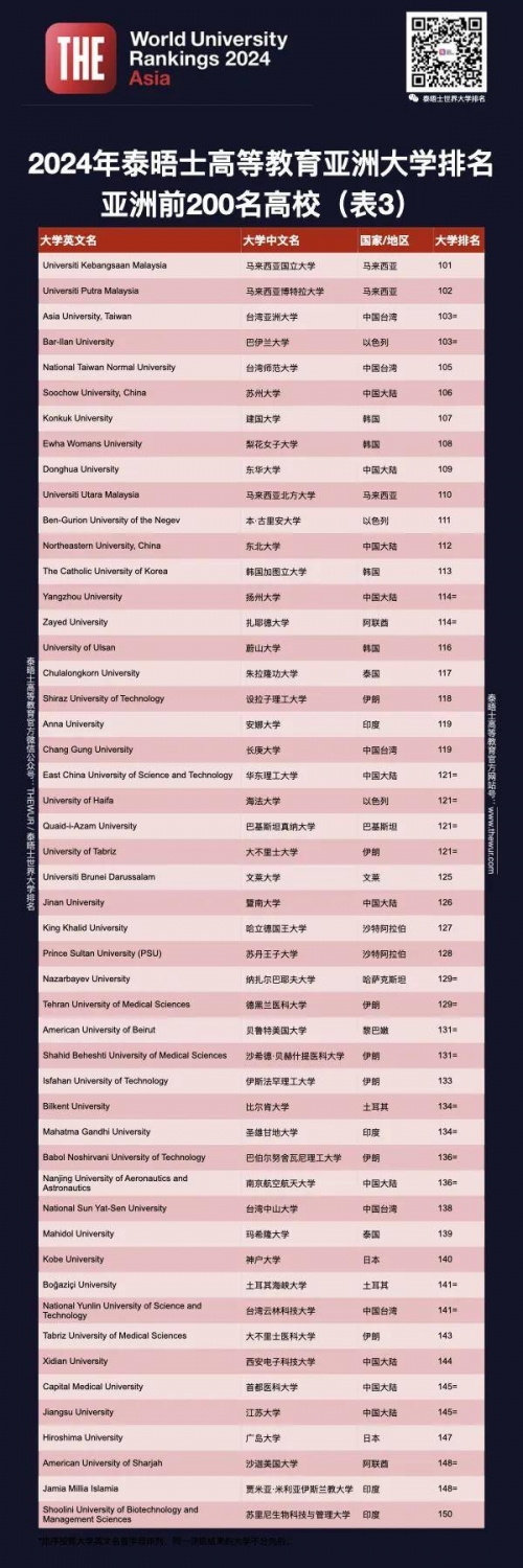 2025年新澳正版资料大全2024新澳正版免费资料大放送