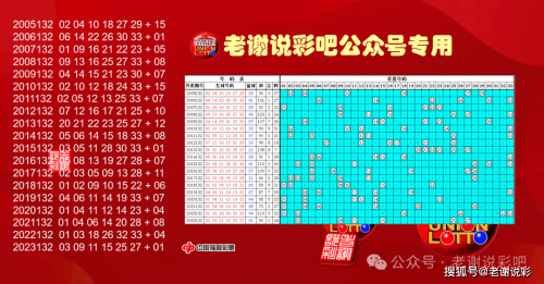 双色球历史开奖记录双色球历史开奖记录分析