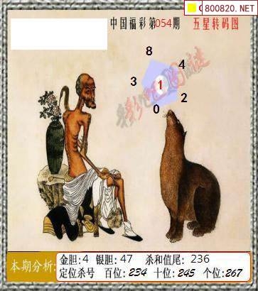 乐透乐3d论坛乐透乐3D论坛，探索数字娱乐新世界-第1张图片