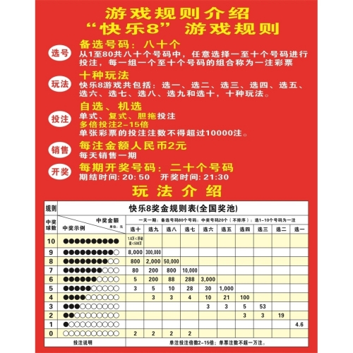 福彩直播福彩直播，揭秘彩票投注新体验-第1张图片