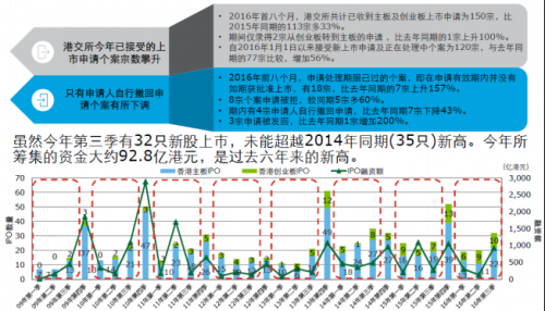 香港历史开奖记录查询结果香港历史开奖记录，回顾与展望