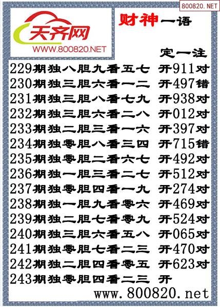 福彩3地谜语合集