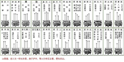 香谱72图解高清大图及解释谱小天真是什么意思香谱72图解高清大图及解释