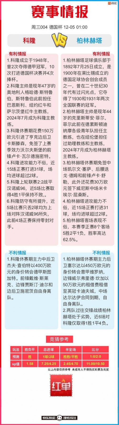 竞彩比分足球500数据竞彩比分足球500，深度解析与预测