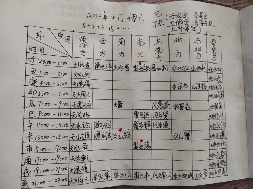 6月万年历黄道吉日关于6月万年历黄道吉日的探讨-第1张图片