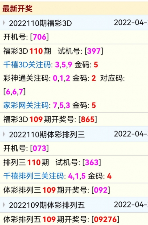 今天3D开机号和试机号列表开奖-第3张图片