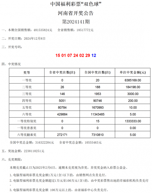 辽宁福利彩票35选7，福利彩票的魅力与乐趣-第2张图片