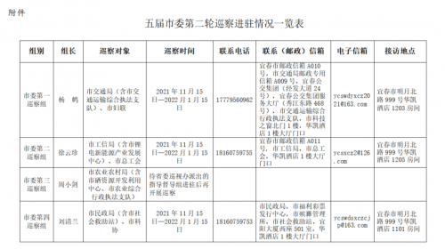 江西11选五5开奖 一定牛江西11选五5开奖结果一定牛-第2张图片