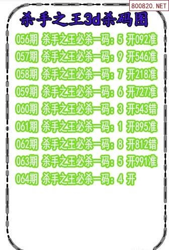 牛彩网福彩3d图谜九132期牛彩网福彩3D图谜九-第1张图片