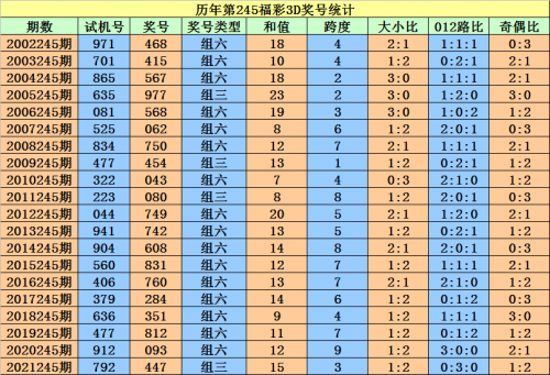 澳门选一肖一码期期滩下载，探索数字彩票的神秘世界