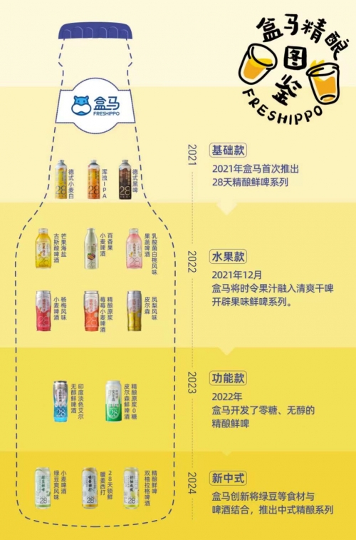 今晚香港特马盛事揭晓，2024特马揭晓内容与展望-第2张图片