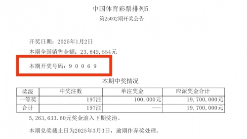 排列5开奖结果体彩揭晓-第2张图片