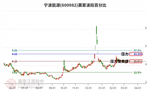 正版财富赢家网站，引领财富新纪元