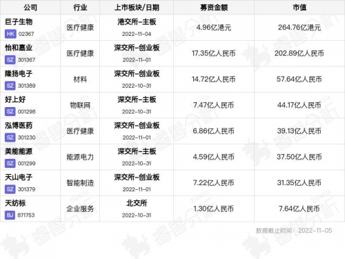 香港近15期历史开奖概览-第2张图片