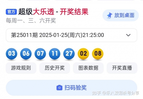 大乐透近几日开奖结果最近大乐透开奖情况分析-第2张图片