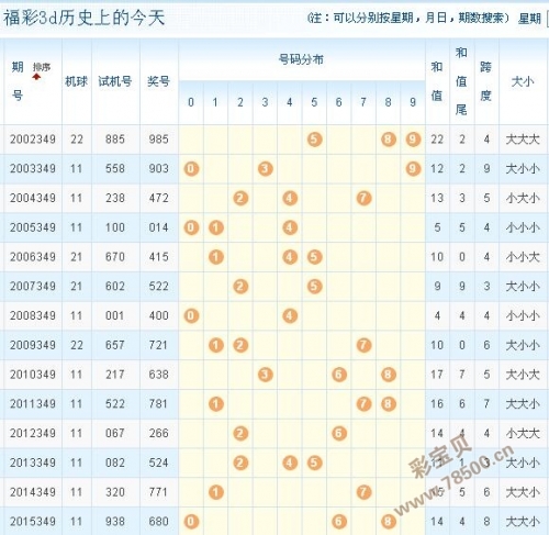 3d铁算盘3D铁算盘，科技与智慧的结晶