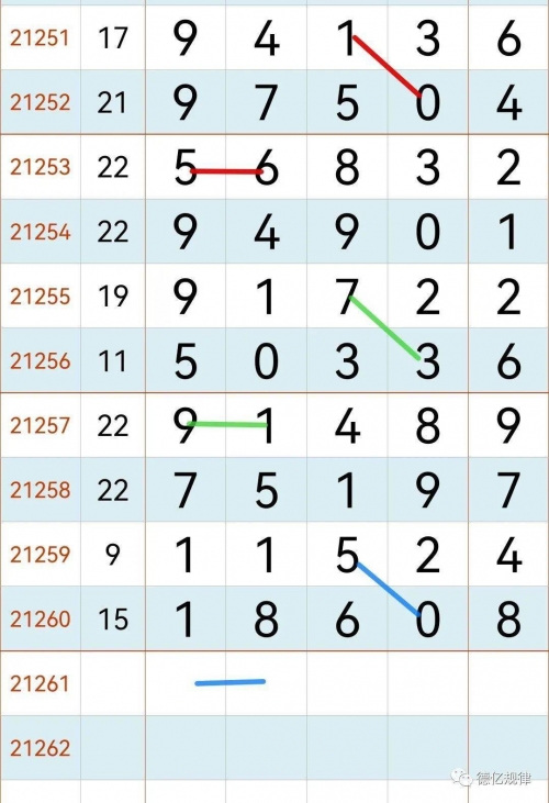今天排列5开奖号码结果够今天排列5开奖号码结果揭晓-第2张图片