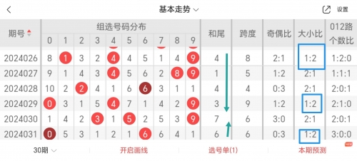本期香港码开奖结果本期香港码开奖结果揭晓-第3张图片