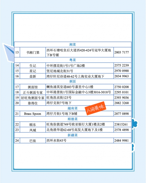 2022香港正版资料大全-第3张图片
